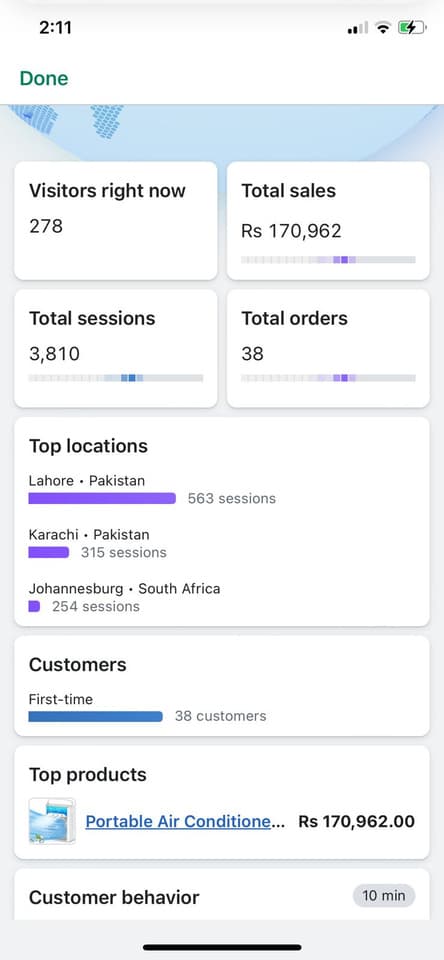 E-commerce client — store performance dashboard
