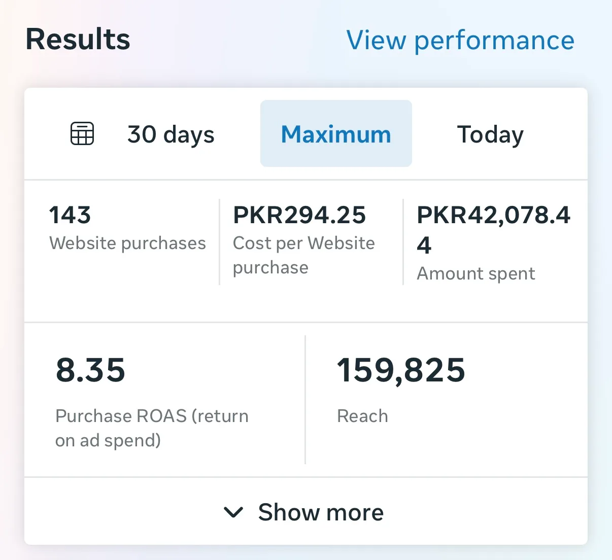Meta Ads results screenshot