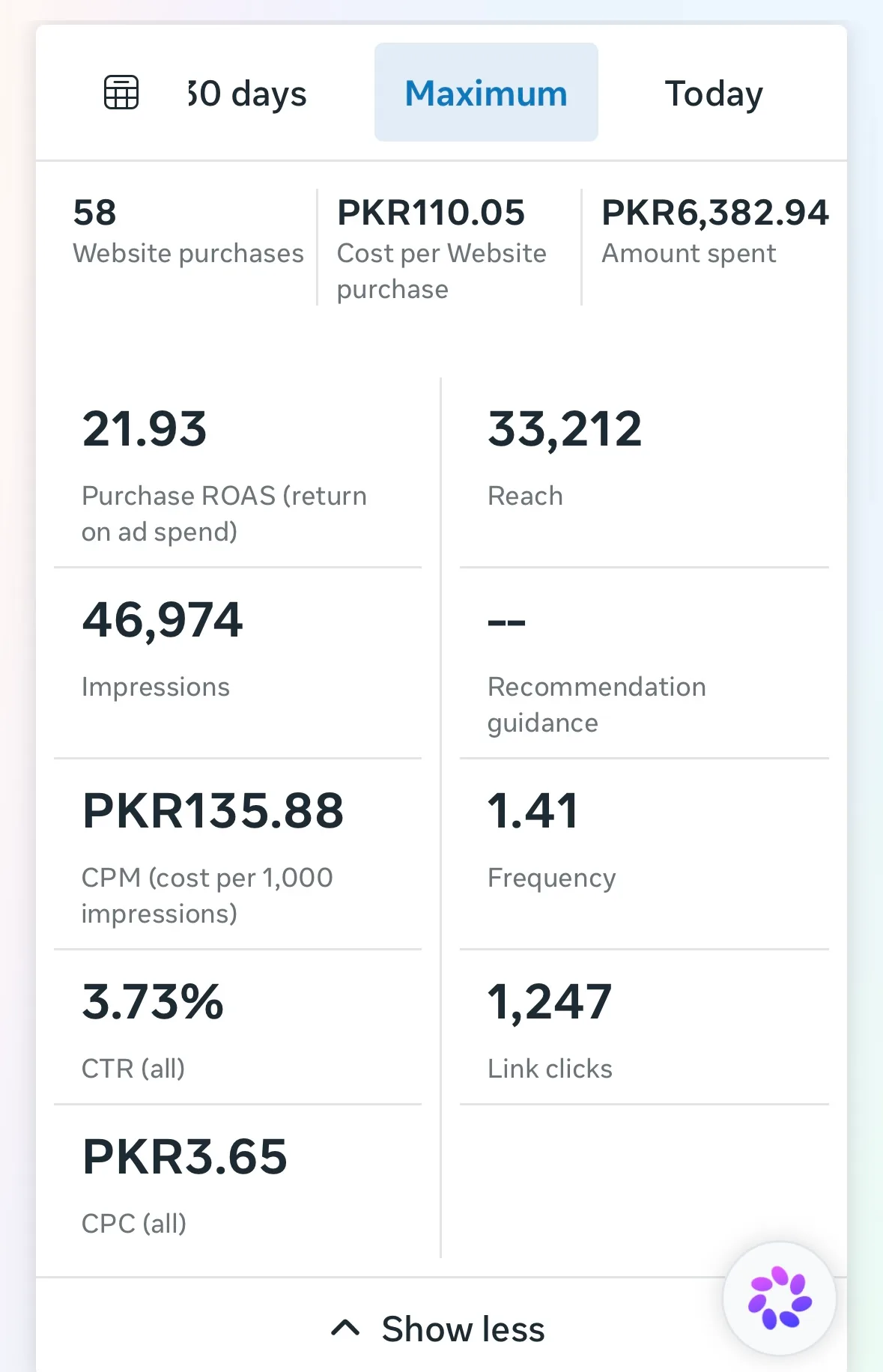 Meta Ads results screenshot