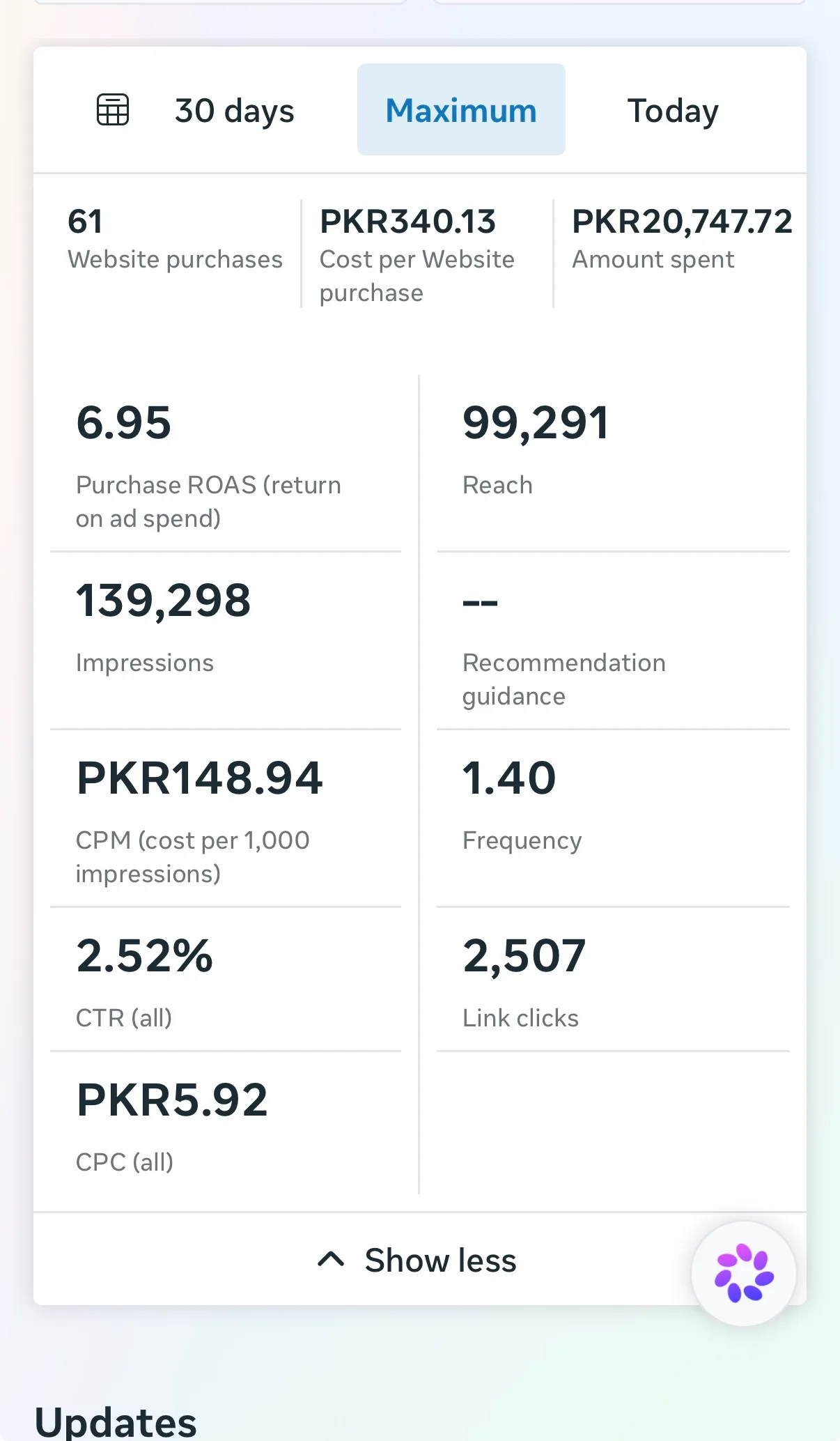 Meta Ads results screenshot